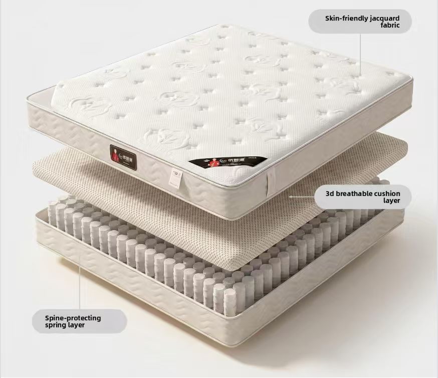 1.2M Single Matress (Thick)